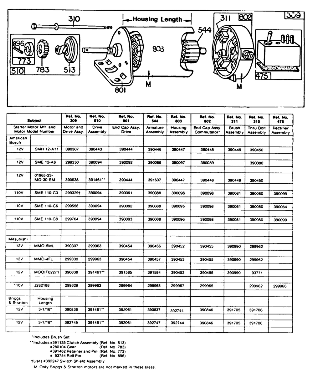 Electric Starter And Chart Diagram and Parts List for 170400-0194-XX  Briggs and Stratton Engine